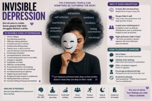 Invisible Depression