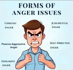 Anger Issues in Men