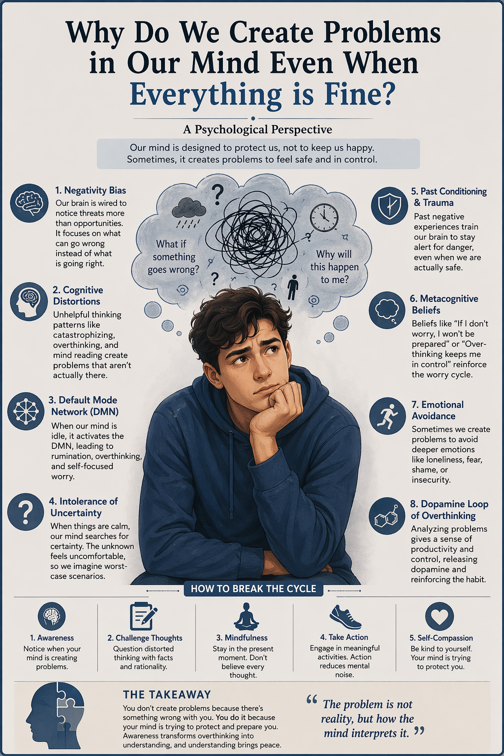 Why Your Mind Creates Problems Even When Everything Is Fine